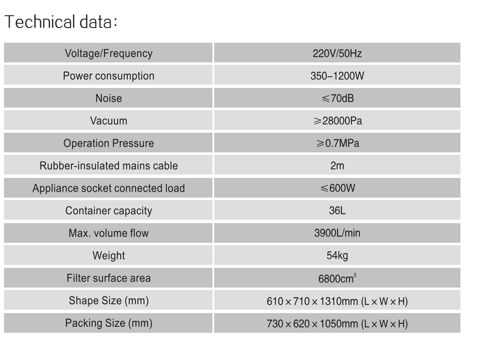 SNT-202 Technical Data1000.png
